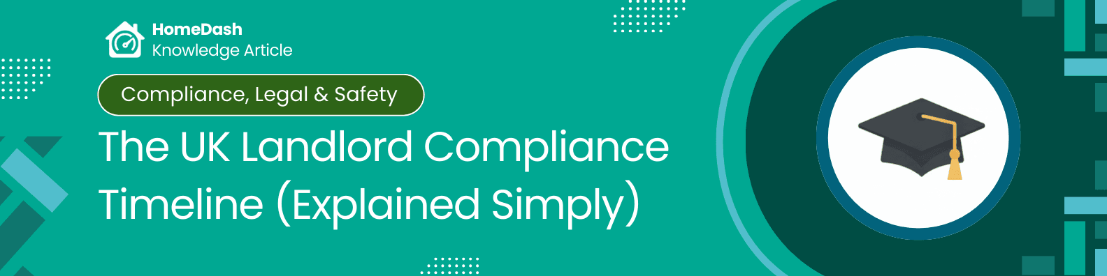 Landlord Compliance Is a Timeline, Not a Checklist